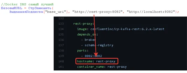Код 1С: подмена базового URL подписки — вместо внутреннего имени Docker rest-proxy подставляется localhost